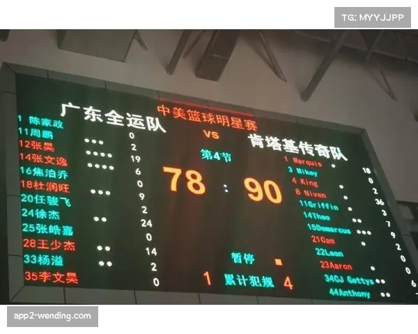 广东体育局回应热身赛争议称西班牙队人手不足曾向美国队借球员